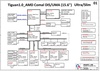 pdf/motherboard/quanta/quanta_u56_r1a_20120809_schematics.pdf