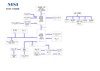 pdf/motherboard/msi/msi_laptop_schematics.pdf