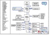 pdf/motherboard/asus/asus_1002_r1.3g_schematics.pdf