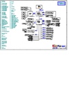 pdf/motherboard/asus/asus_f3sc,_f3sv_r2.0_schematics.pdf