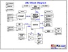 pdf/motherboard/asus/asus_a6j_r2.0_schematics.pdf