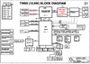 pdf/motherboard/quanta/quanta_tw9d_ra_april_15_2010_schematics.pdf