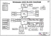 pdf/motherboard/quanta/quanta_ax3,_ax5_r1a_20091125_schematics.pdf