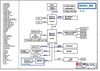 pdf/motherboard/asus/asus_900sd_r1.0g_schematics.pdf