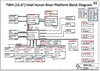 pdf/motherboard/quanta/quanta_twh_ra_20101115_schematics.pdf
