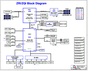 pdf/motherboard/quanta/quanta_zri,_zqi_ra1a_schematics.pdf