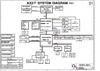 pdf/motherboard/quanta/quanta_ax2,_ax7_r1a_20091224_schematics.pdf