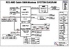 pdf/motherboard/quanta/quanta_r23_r1a_january_28_2011_schematics.pdf